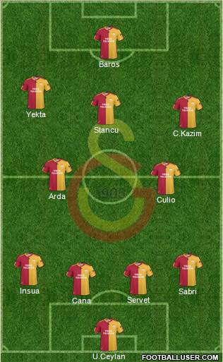 Galatasaray SK Formation 2011