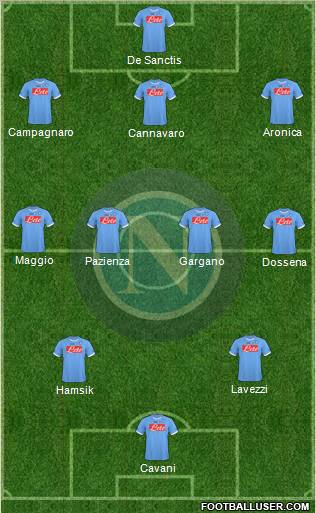 Napoli Formation 2011