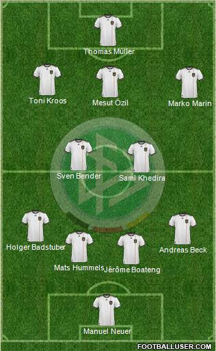 Germany Formation 2011