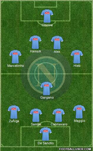 Napoli Formation 2011