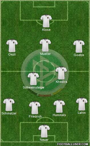 Germany Formation 2011