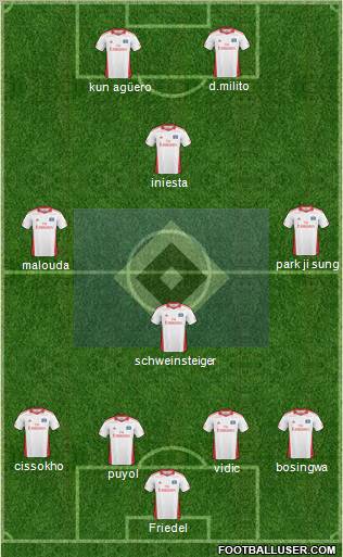 Hamburger SV Formation 2011