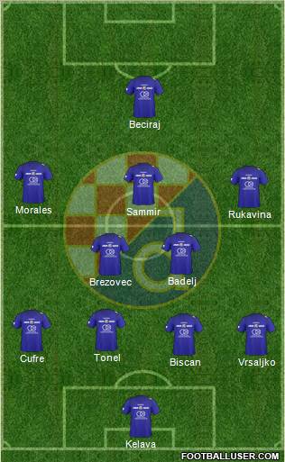 NK Dinamo Formation 2011