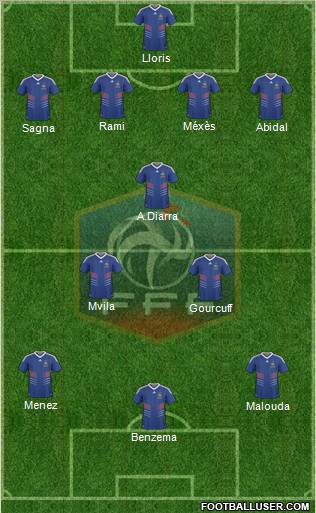 France Formation 2011