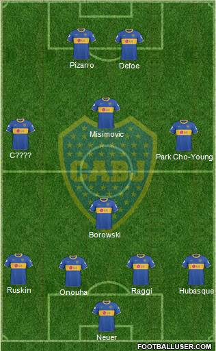 Boca Juniors Formation 2011