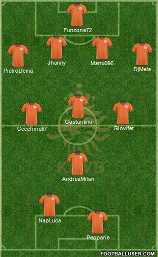 Holland Formation 2011