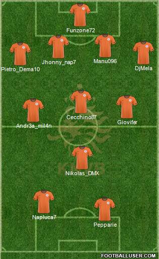 Holland Formation 2011