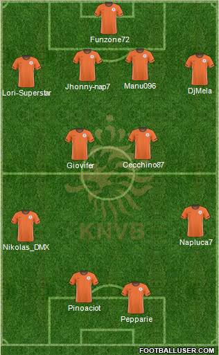 Holland Formation 2011