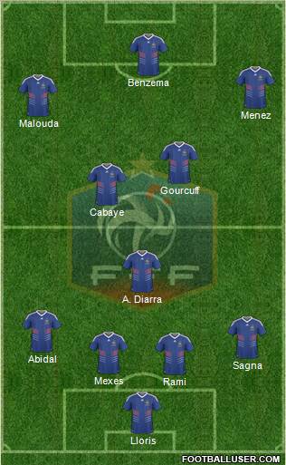 France Formation 2011