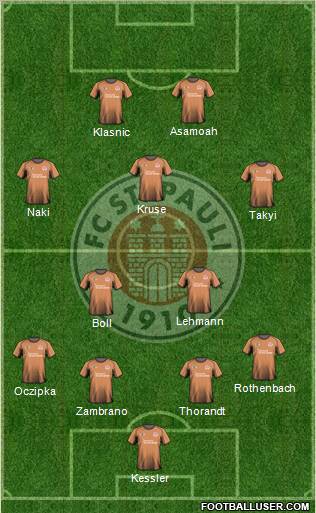 FC St. Pauli Formation 2011