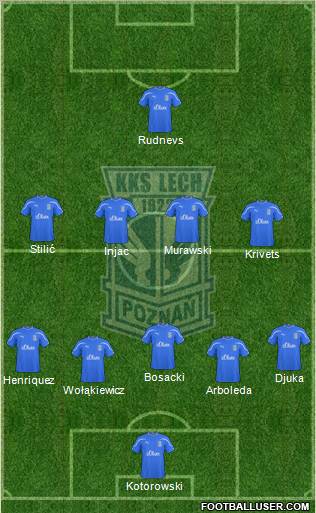 Lech Poznan Formation 2011