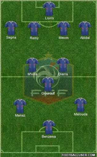 France Formation 2011