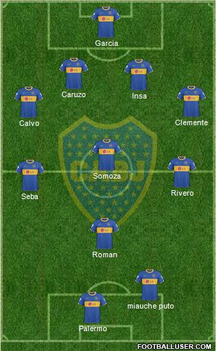 Boca Juniors Formation 2011