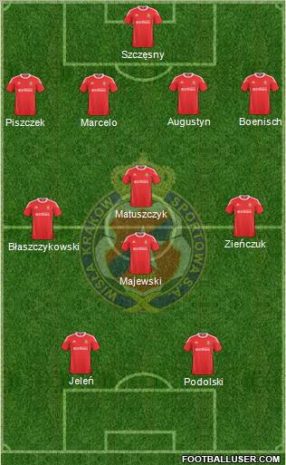 Wisla Krakow Formation 2011