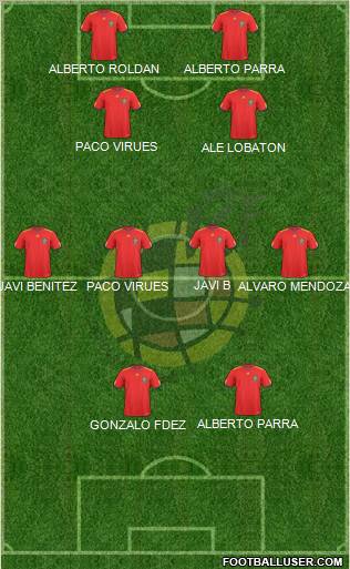 Spain Formation 2011