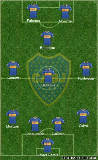 Boca Juniors Formation 2011