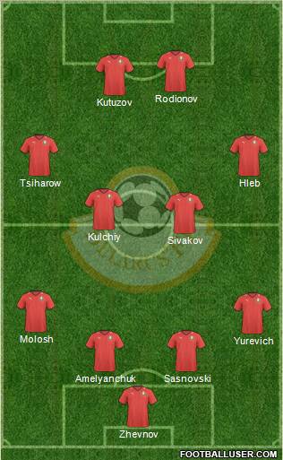 Belarus Formation 2011