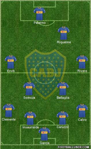 Boca Juniors Formation 2011