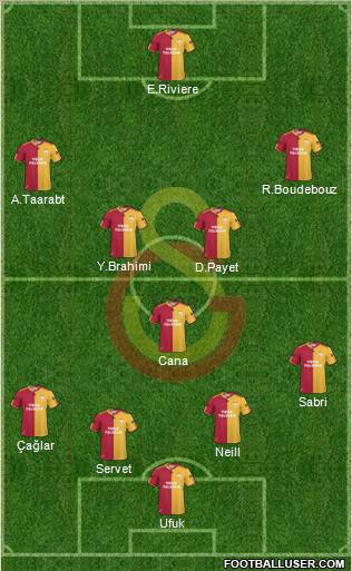 Galatasaray SK Formation 2011