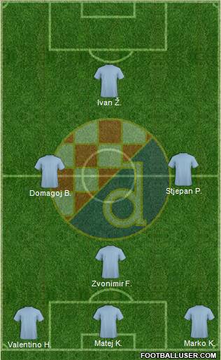 NK Dinamo Formation 2011