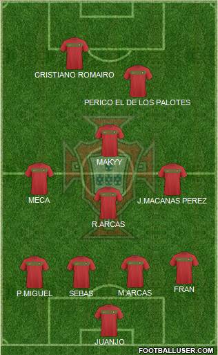 Portugal Formation 2011