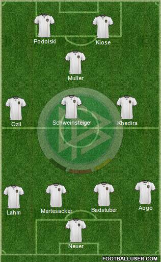 Germany Formation 2011