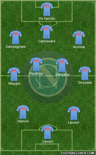 Napoli Formation 2011