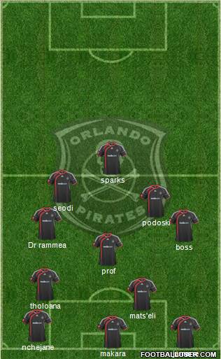 Orlando Pirates Formation 2011