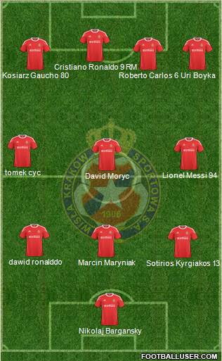 Wisla Krakow Formation 2011