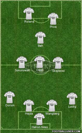 Rosenborg BK Formation 2011