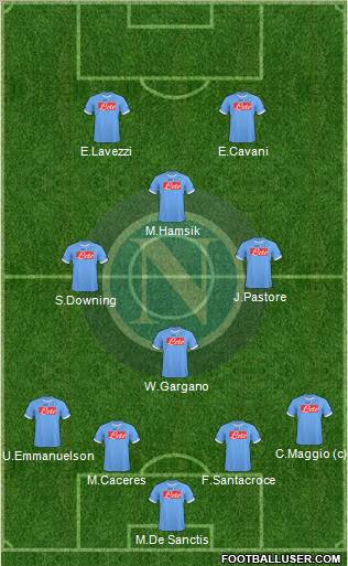 Napoli Formation 2011