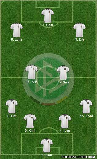 Germany Formation 2011