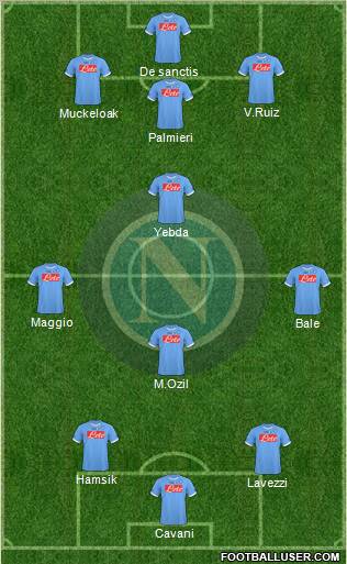 Napoli Formation 2011