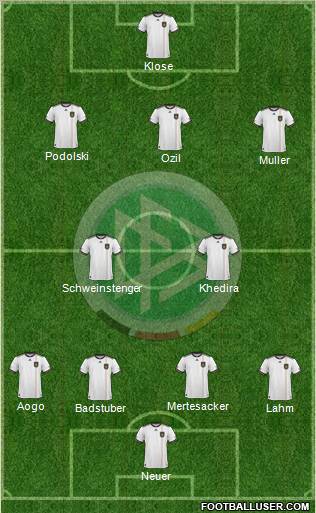 Germany Formation 2011