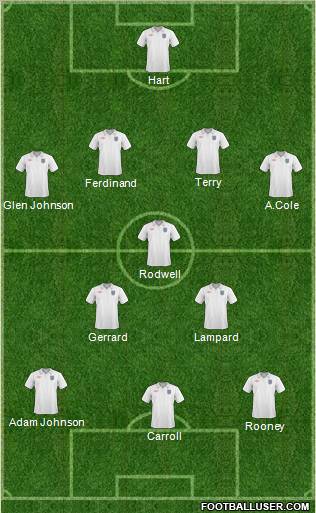 England Formation 2011