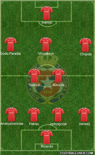 Wisla Krakow Formation 2011