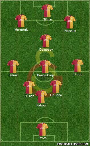 Galatasaray SK Formation 2011