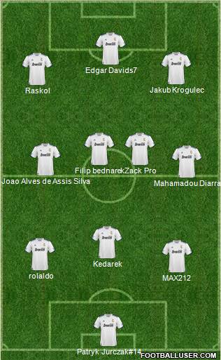 R. Madrid Castilla Formation 2011