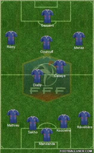 France Formation 2011