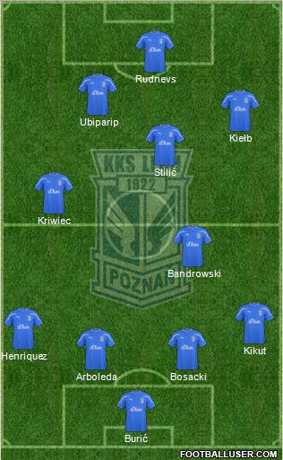 Lech Poznan Formation 2011