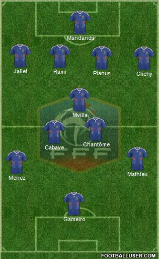 France Formation 2011