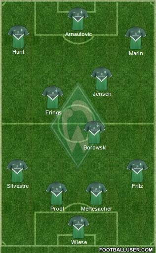 Werder Bremen Formation 2011