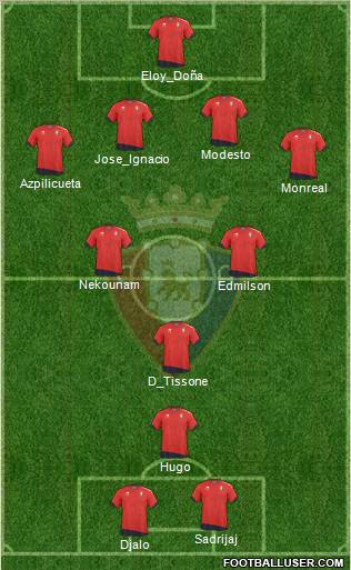 C. At. Osasuna Formation 2011