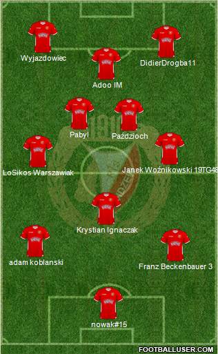 Widzew Lodz Formation 2011