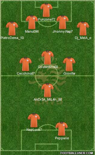 Holland Formation 2011