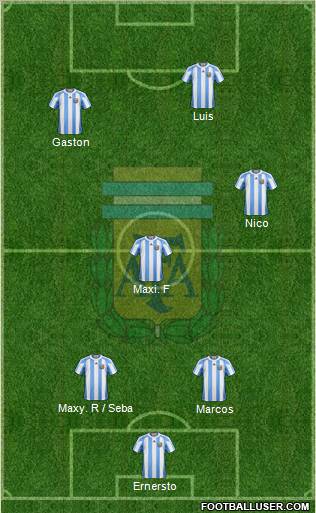 Argentina Formation 2011