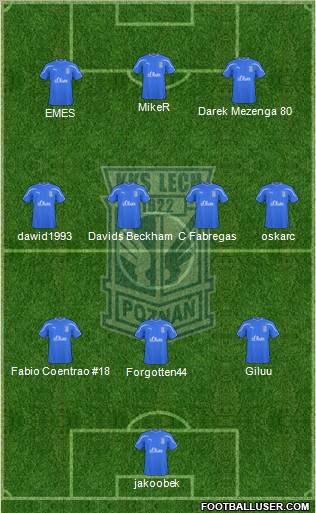 Lech Poznan Formation 2011