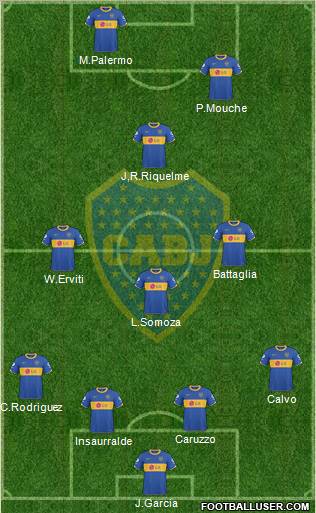 Boca Juniors Formation 2011