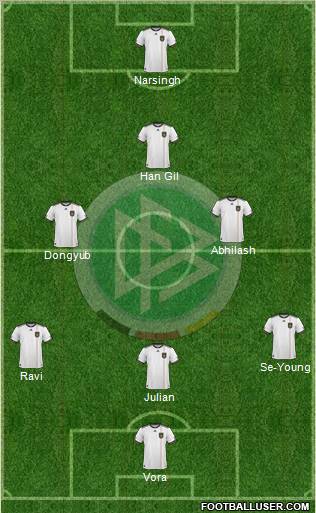 Germany Formation 2011