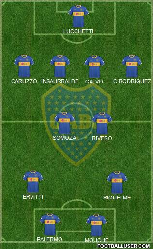 Boca Juniors Formation 2011